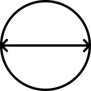 Icono de matemáticas - diámetro del círculo' Bolsa de tela | Spreadshirt