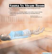 Sauna Vs Steam Room Differences Worth Knowing Steam Room Benefits Steam Room Sauna Benefits
