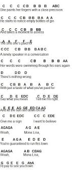 Panic At The Disco The Ballad Of Mona Lisa Chords The Ballad Of Mona Lisa Sheet Music Flute Sheet Music Emo Music