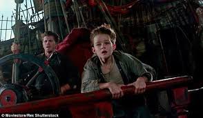 Is Pan Star Levi Miller The World S Coolest Tween Levi Miller A Wrinkle In Time Levi