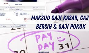 Pilih bank yang betul dan sesuai dengan gaji anda. Maksud Gaji Kasar Gaji Bersih Gaji Pokok Yang Anda Perlu Tahu Edu Bestari