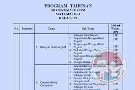 Maybe you would like to learn more about one of these? Prota Matematika Kelas 6 Kurikulum 2013 Revisi 2018 Guru Maju