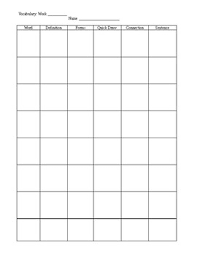 vocabulary chart based on marzanos six steps by room 108