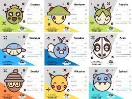 4 Great Free Esl Pokemon Activities Card Games