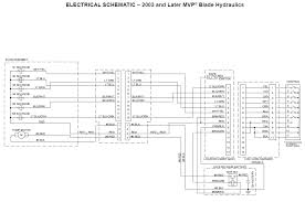 As the wiring diagram is extremely complicated, so it is very important to discover the different icons in wiring diagram. Ta 5445 Western Plow Wiring Harness Wiring Diagram