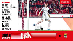 Jogo benfica sporting hoje online gratis from futemax.fm. En Vivo Benfica Vs Sporting Braga Online Por La Primeira Liga De Portugal Benfica Vs Sporting Braga Benfica Vs Sporting Braga En Vivo Primeira Liga De Portugal