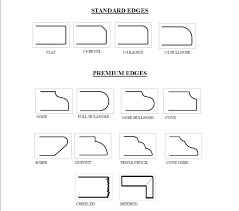 sink & edge profiles leonardo's