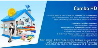 Kartu internet unlimited terbaik / paket internet indosat. First Media Support Home Facebook