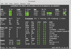 Pin On Linux