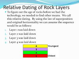 Relative dating is the science of determining the relative order of past events (i.e., the age of an object in comparison to another), without necessarily determining their absolute age (i.e. Relative Dating Ppt Download