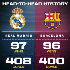 It will be a bit odd though with no fans in the stadium but expect no shortage of flashpoints with both sets of players playing for the pride. Espn Fc Advantage Real Madrid C F Facebook