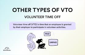 I Accepted Vto For Tomorrow,How Do I Cancel It? : R/Amazonfc
