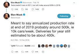 Find the latest tsla stock analysis. Us Stock Futures Slightly Higher Tesla In Focus