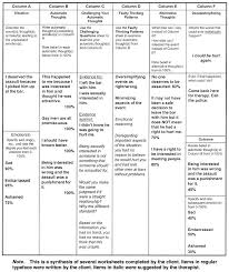 We did not find results for: Cognitive Processing Therapy For Acute Stress Disorder Resulting From An Anti Gay Assault Abstract Europe Pmc