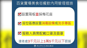 Jun 01, 2021 · 全台三級警戒延至6月14日，禁止餐廳內用也同樣延長，新北市議員羅文崇指出，新北應協助店家成立電商或是外送平台，幫業. B1oyuwlwau71dm