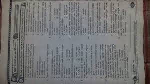 Soal pilihan ganda pengertian ojk. Soal Pilihan Ganda Ekonomi Syariah Dunia Sosial