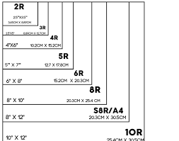 Save on photo cards, prints, books & more. Photo Print And Frame Sizes