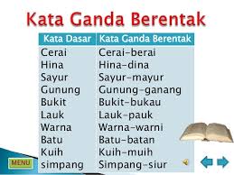 Kata ganda separa terbentuk apabila sebahagian daripada kata sahaja yang digandakan. Contoh Kata Ganda Separa Contoh Soal Dan Materi Pelajaran 1