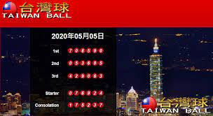 Result Taiwanball Di 2020 Indonesia Hadiah