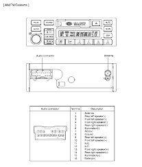 This guide gives you all you need to know about how to connect ceiling speakers together and to an amplifier for all examples work with the majority of home audio install products at buycleverstuff. Kia Car Radio Stereo Audio Wiring Diagram Autoradio Connector Wire Installation Schematic Schema Esquema De Conexiones Stecker Konektor Connecteur Cable Shema
