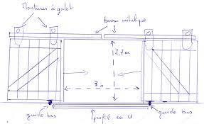 Pratique, les portes se coulissent pour permettre une séparation effective entre deux. Fabriquer Une Porte De Grange Coulissante Sos Tracteur