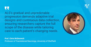 Image result for Clinical Adaptive Test