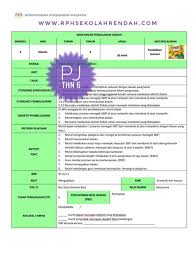 Untuk versi 1 rph tersebut adalah dalam versi google sheets di dalam google drive. Rph Pendidikan Kesihatan Tahun 6 Rph Pendidikan Kesihatan Tahun 3 Kssr Pendidikan Kesihatan Tahun 6 Pendidika Kesihatan Tahun 6 Boas Salosi