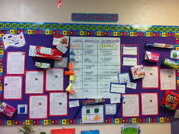 Making Volume Real In 3rd Grade Bulletin Board Junior High Math 3rd Grade Math Math Workshop