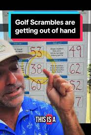 Golf Scramble Tournament Sipt 42