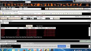 Quarter ended 31 december 2019. Icici Direct Trade Racer Trading Platform Review Features More