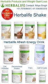 Pin On Health Supplements