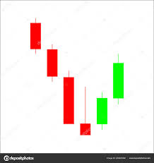 Inverted Hammer Candlestick Chart Pattern Candle Stick Graph