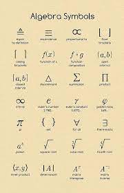 Algebra Symbols Mathposters Algebra Algebra Formulas Math Formulas
