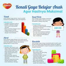 Bahagia Berkisah Untuk Meningkatkan Modalitas Belajar Anak