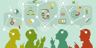 The 6 Best Free Mind Map Tools And How To Best Use Them Mind Map Free Mind Communication Methods