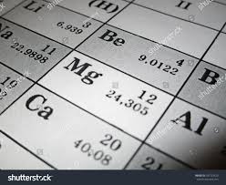 All the others members of the alkali metal group have similar properties to lithium. Beryllium Calcium And Magnesium Properties Uses Compounds Videos