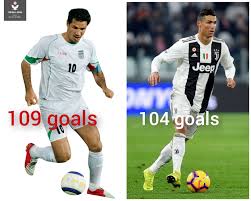 Ronaldo is the luckiest footballer in history. Cristiano Ronaldo Belly Up Ali Daei All Time International Goal Record Footballgistarena Com Football News And Gists Arena