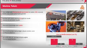 Ekonomi Ve Borsa Forumu Hisse Net
