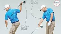Image result for how to create club head speed in golf