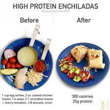 Ilana Muhlstein Nutrition What S For Dinner Tonight I Know What I M Having This Enchilada Recipe Is Heaven It S So Easy Filling And Delicious I Could Eat It Almost Every Day If