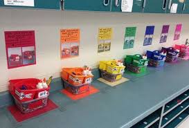 Pin On Classroom Organization Setup