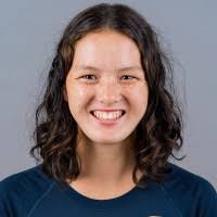 7100+ "Robyn" profiles