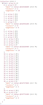 php load data from google analytics in a chart js chart