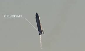 Read more to find out. Spacex Releases Stunning Hd Video Of Its Starship Sn8 Launch Daily Mail Online