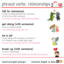 Phrasal Verbs Relationships 2 Ingilizce Tips