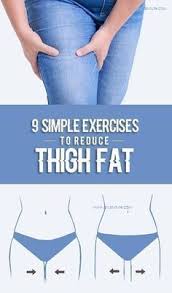 Pin On Exercises