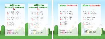 We did not find results for: Materiale Didactice De 10 Zece Aflarea Termenului Necunoscut Kids Education Education Parenting