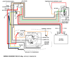 Wiring diagram(150aet, l150aet, 175aet, 200aet authorized yamaha dealers are notified periodically of modifications and significant changes in specifications symbols i to n in an exploded diagram indicate the grade of the sealing or locking agent and the. Yamaha 40 Hp Wiring Diagram Wiring Diagrams Relax Dress Tactic Dress Tactic Quado It