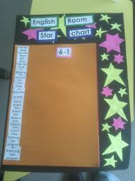 class management idea the star chart and english market