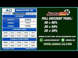 Hasil Togel Sgp Hari Ini 14 Juli 2019 Data Keluaran Sgp Youtube Data Online